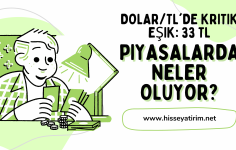 Dolar/TL’de Kritik Eşik: 33 TL Seviyesi Aşıldı, Piyasalarda Neler Oluyor?